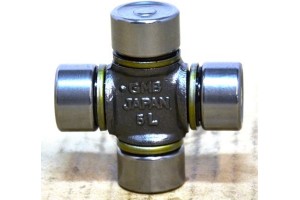 LÖBRO Άρθρωση, Διαμήκης Άξονας - U 024