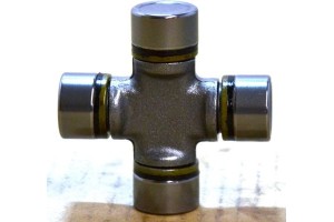 LÖBRO Άρθρωση, Διαμήκης Άξονας - U 058