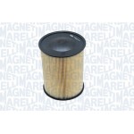 Magneti Marelli Φίλτρο Αέρα - 153071760233