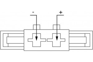 Mahle Βεντιλατέρ Εσωτερικού Χώρου - Ab 266 000S