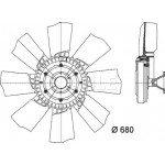 Mahle Βεντιλατέρ, Ψύξη Κινητήρα - Cff 425 000P