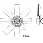Mahle Βεντιλατέρ, Ψύξη Κινητήρα - Cff 429 000P