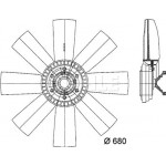 Mahle Βεντιλατέρ, Ψύξη Κινητήρα - Cff 430 000P