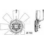 Mahle Βεντιλατέρ, Ψύξη Κινητήρα - Cff 457 000P