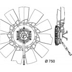 Mahle Βεντιλατέρ, Ψύξη Κινητήρα - Cff 460 000P