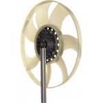 Mahle Βεντιλατέρ, Ψύξη Κινητήρα - Cff 470 000P