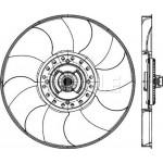 Mahle Βεντιλατέρ, Ψύξη Κινητήρα - Cff 489 000P