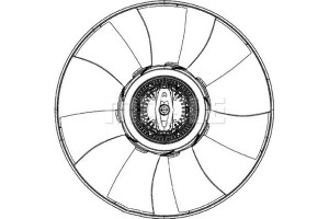 Mahle Βεντιλατέρ, Ψύξη Κινητήρα - Cff 492 000P