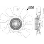 Mahle Βεντιλατέρ, Ψύξη Κινητήρα - Cff 517 000P