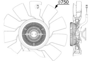Mahle Βεντιλατέρ, Ψύξη Κινητήρα - Cff 517 000P