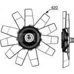 Mahle Βεντιλατέρ, Ψύξη Κινητήρα - Cff 530 000P