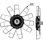Mahle Βεντιλατέρ, Ψύξη Κινητήρα - Cff 530 000P