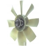 Mahle Βεντιλατέρ, Ψύξη Κινητήρα - Cff 430 000P