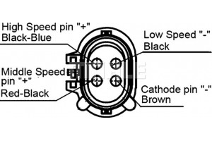 Mahle Βεντιλατέρ, Συμπυκνωτής κλιματ. - Acf 23 000S