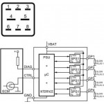 Mahle Εγκέφαλος, Χρόνος Προθέρμανσης - Mhg 14