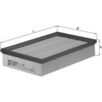 Mahle Φίλτρο Αέρα - Lx 1596