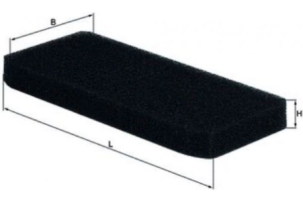 Mahle Φίλτρο, Αέρας Εσωτερικού Χώρου - Lap 1