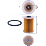 Mahle Φίλτρο Καυσίμου - Kx 183D