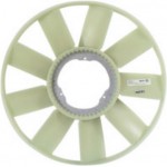 Mahle Φτερωτή, Ψύξη Κινητήρα - Cfw 21 000P