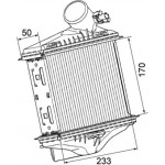 Mahle Ψυγείο Αέρα Υπερπλήρωσης - Ci 174 000P