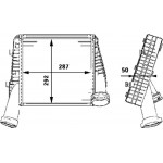 Mahle Ψυγείο Αέρα Υπερπλήρωσης - Ci 78 000P