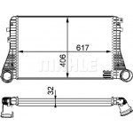 Mahle Ψυγείο Αέρα Υπερπλήρωσης - Ci 83 000P