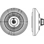 Mahle Συμπλέκτης, Βεντιλατέρ Ψυγείου - Cfc 212 000P