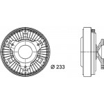 Mahle Συμπλέκτης, Βεντιλατέρ Ψυγείου - Cfc 21 000P