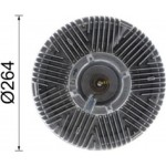 Mahle Συμπλέκτης, Βεντιλατέρ Ψυγείου - Cfc 204 000P