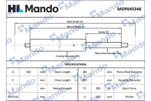 Mando Αμορτ. αερίου, Χώρος αποσκ./φόρτωσης - MOP045346