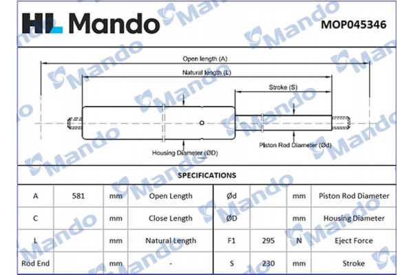Mando Αμορτ. αερίου, Χώρος αποσκ./φόρτωσης - MOP045346