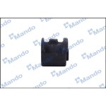 Mando Έδραση, Ψαλίδι - DCC010073