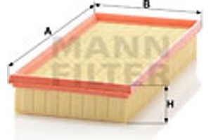 MANN-FILTER Φίλτρο Αέρα - C 3284/2
