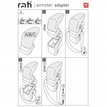 Βάση Τεμπέλη Ειδική Για Peugeot 308 13-21 Armster Rati 1 Τεμάχιο