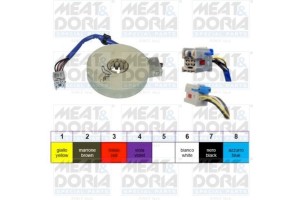 Meat & Doria Αισθητ. Γωνίας Κλίσης Τιμονιού - 93054