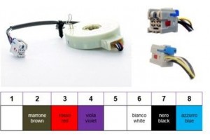 Meat & Doria Αισθητ. Γωνίας Κλίσης Τιμονιού - 93055