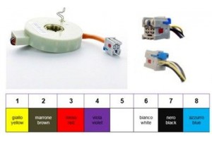 Meat & Doria Αισθητ. Γωνίας Κλίσης Τιμονιού - 93056