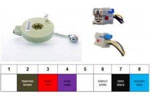 Meat & Doria Αισθητ. Γωνίας Κλίσης Τιμονιού - 93066