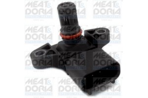 Meat & Doria Αισθητ., Πίεση πολλ. Εισαγωγής - 82165