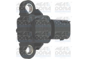 Meat & Doria Αισθητ., Πίεση πολλ. Εισαγωγής - 82225