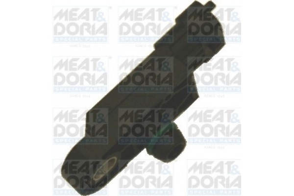 Meat & Doria Αισθητ., Πίεση πολλ. Εισαγωγής - 82231