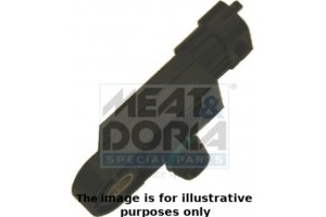 Meat & Doria Αισθητ., Πίεση πολλ. Εισαγωγής - 82231E