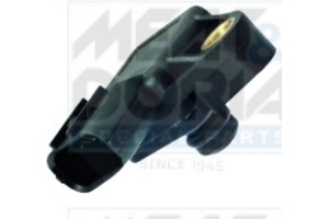 Meat & Doria Αισθητ., Πίεση πολλ. Εισαγωγής - 82299