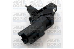 Meat & Doria Αισθητ., Πίεση πολλ. Εισαγωγής - 82561