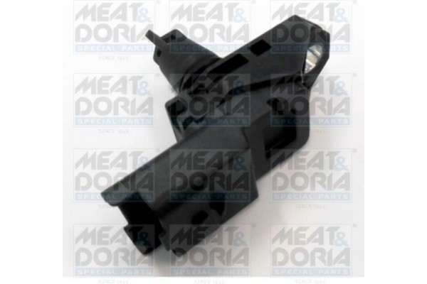 Meat & Doria Αισθητ., Πίεση πολλ. Εισαγωγής - 82561