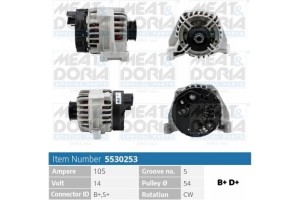 Meat & Doria Γεννήτρια - 5530253