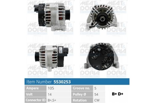 Meat & Doria Γεννήτρια - 5530253