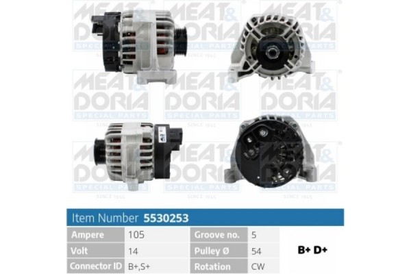 Meat & Doria Γεννήτρια - 5530253