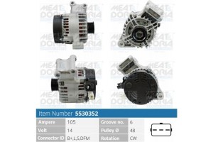 Meat & Doria Γεννήτρια - 5530352