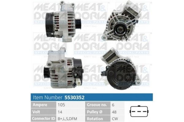 Meat & Doria Γεννήτρια - 5530352